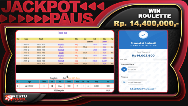 Bukti Jackpot RESTUTOGEL Slot Online Minggu 15 Maret 2026 Rp. 14,400,000 – LUNAS