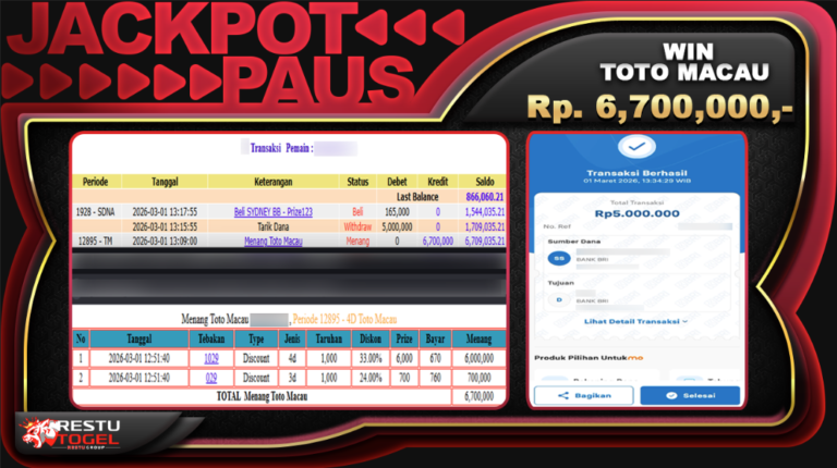 Bukti Jackpot RESTUTOGEL Slot Online Minggu 01 Maret 2026 Rp. 6,700,000 – LUNAS
